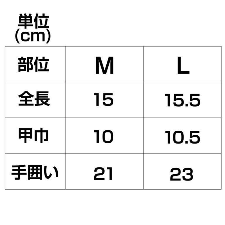 MYT06
